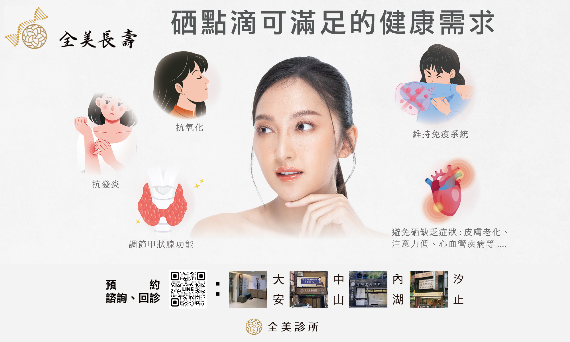 硒點滴可滿足的健康需求