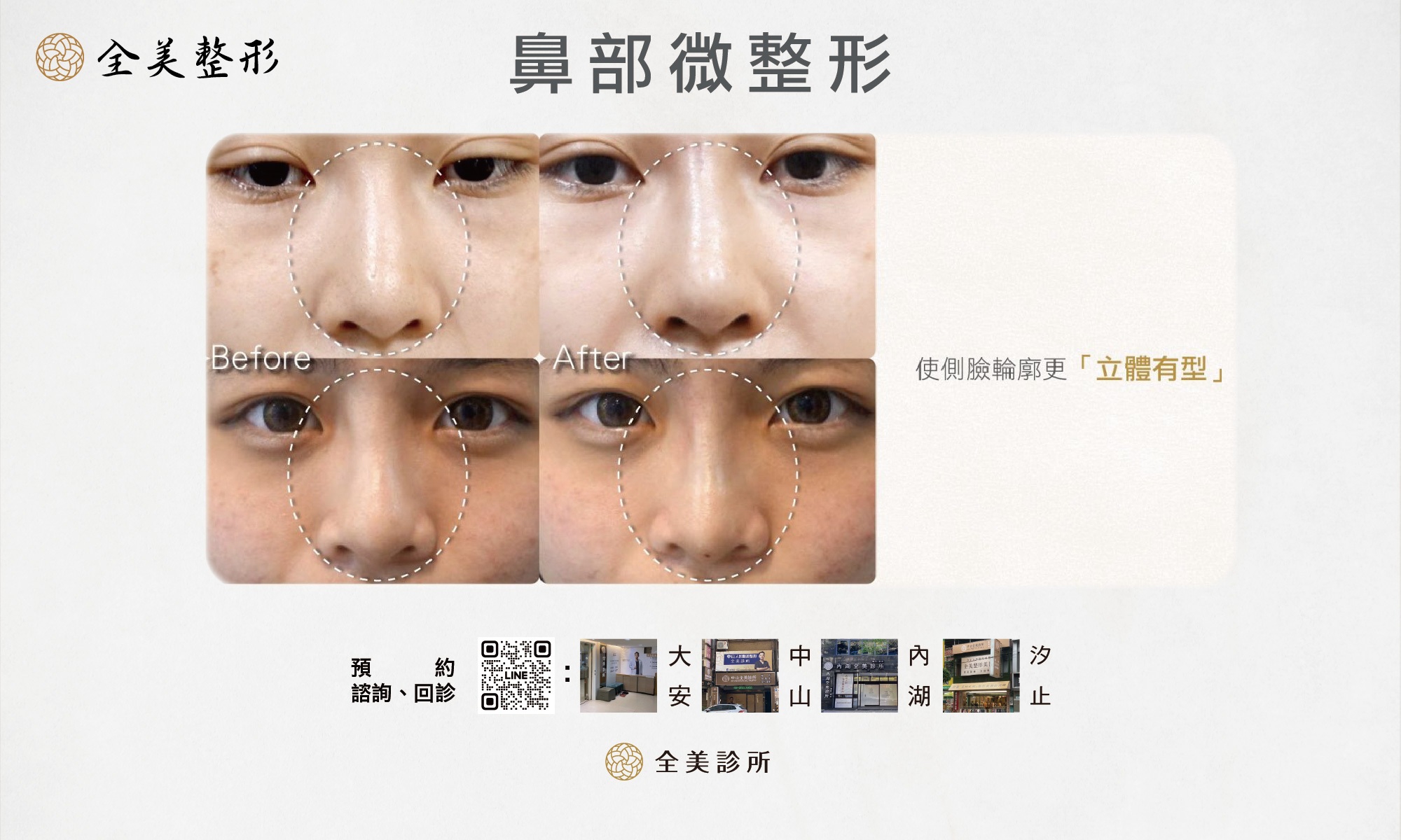 全美艾麗斯 - 全美診所