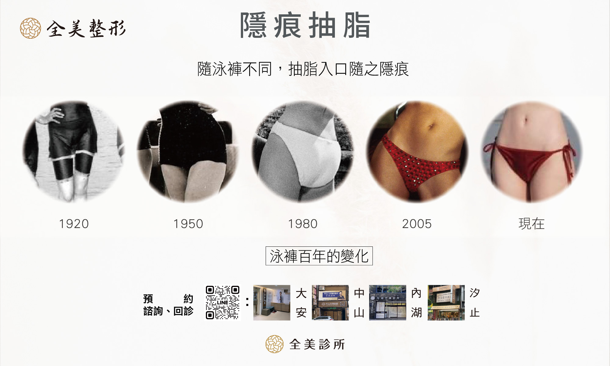 隱痕抽脂比吉尼