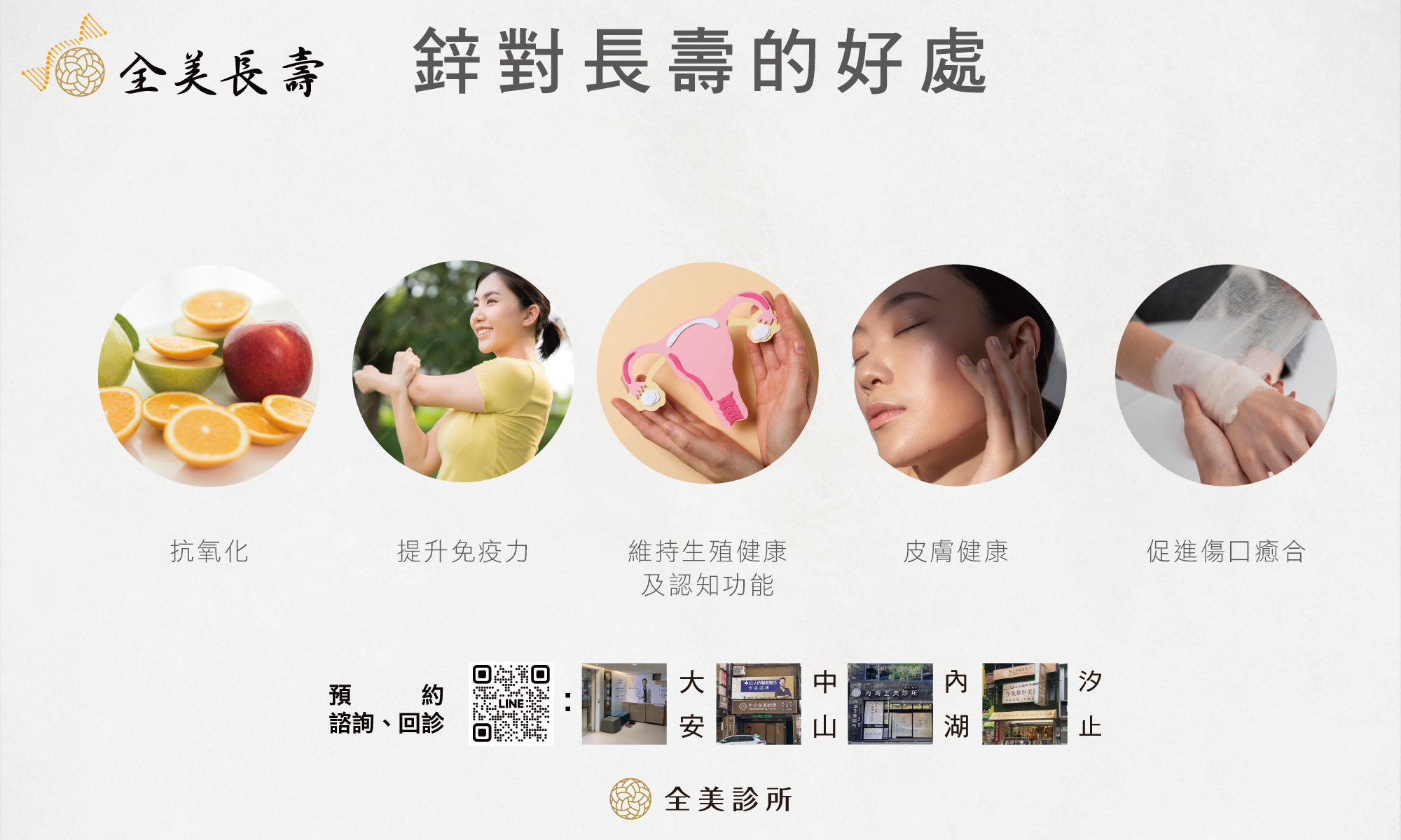 鋅對長壽的好處