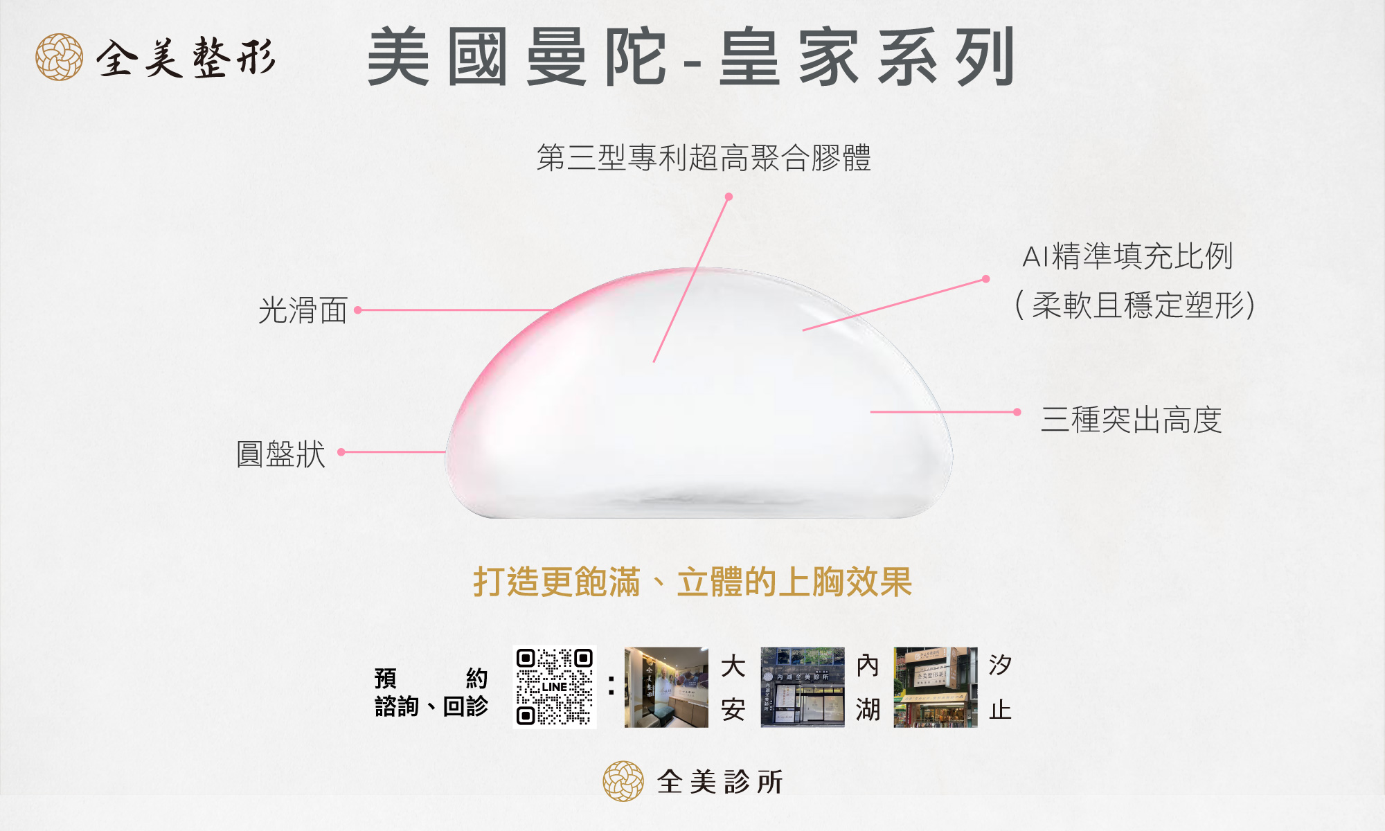 美國曼陀皇家系列